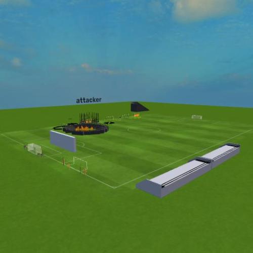 Arena Image